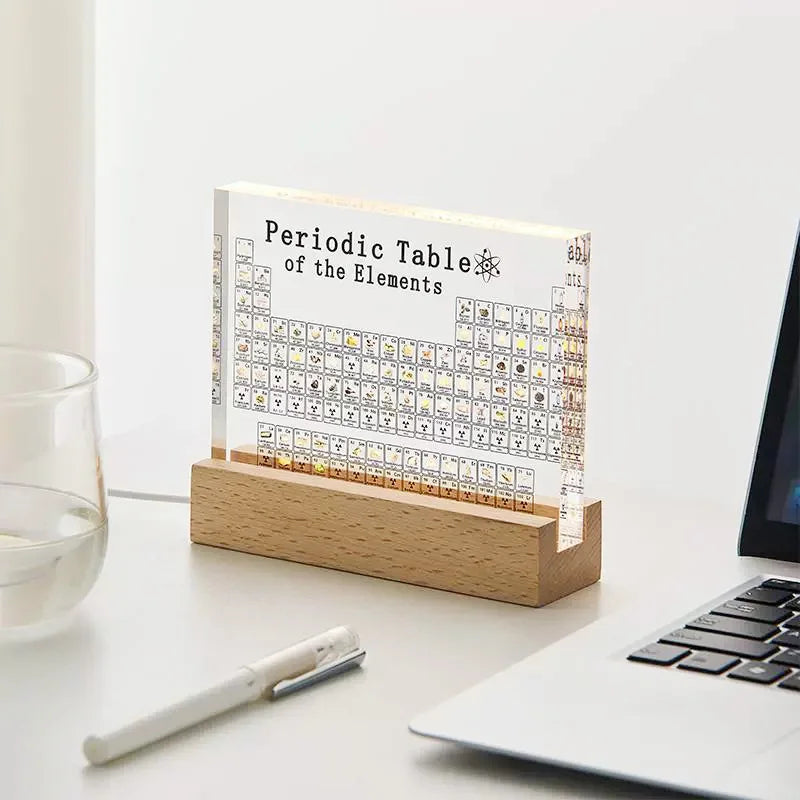 Periodic Table of Elements