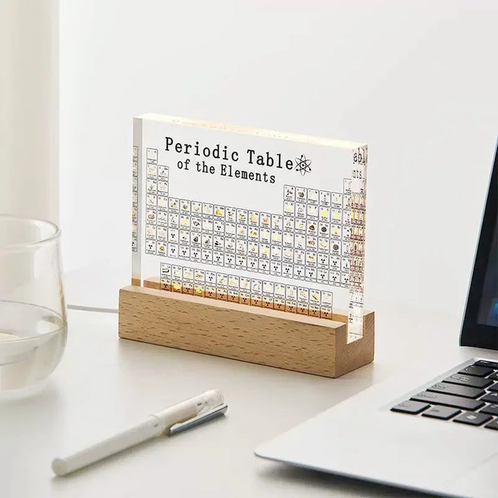 Periodic Table of Elements